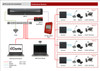 Allen & Heath AH-AHM-64, 64 x 64 Audio Matrix Processor - 12 x 12 Local Analog I/O - 96kHz FPGA Core