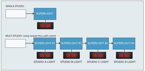 Tally Text Light 1 Font