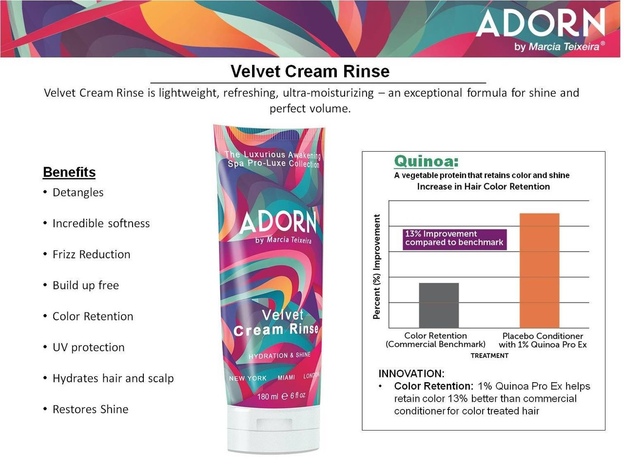 6oz Adorn Velvet Cream Rinse - Marcia Teixeira®
