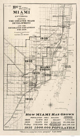 Miami 1925  - Old Map Reprint - Florida Cities