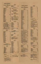 Business DIrectory, Michigan 1863 Old Town Map Custom Print - Lapeer Co.