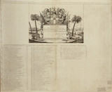 Dedication Page and Chart of Sailing Distances in Leagues for New England, 1734 New England Coasting Pilot - USA Regional Pg 4