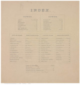 Index, Albany & Schenectady Cos., New York 1866 - Old Town Map Reprint - Albany & Schenectady Cos. Atlas Index, Albany & Schenectady Cos., New York 1866 - Old Town Map Reprint - Albany & Schenectady Cos. Atlas