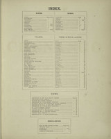 Index, New York 1875 - Old Town Map Reprint - Chenango Co. Atlas 1