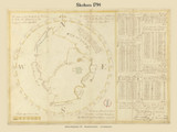 Sherborn, Massachusetts 1794 Old Town Map Reprint - Roads Place Names  Massachusetts Archives Sherborn, Massachusetts 1794 Old Town Map Reprint - Roads Place Names  Massachusetts Archives