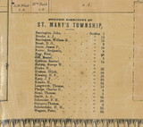 St Marys Business Directory - Auglaize Co., Ohio 1860 Old Town Map Custom Print - Auglaize Co.