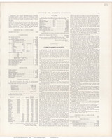 Cerro Gordo County Text, Iowa 1904 - Iowa State Atlas  246