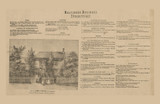 Business Directory, New Jersey 1860 Old Town Map Custom Print - Warren Co.
