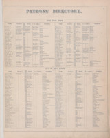 Patrons' Directory - Deer Park, Port Jervis 5, New York 1875 - Old Town Map Reprint - Orange Co. Atlas