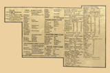 Business Directories for Waldo, Montville, Troy, Etc., Maine 1859 Old Town Map Custom Print - Waldo Co.