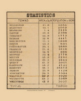 Statistics for Norfolk County, Massachusetts 1853 Old Town Map Custom Print - Norfolk Co. Statistics for Norfolk County, Massachusetts 1853 Old Town Map Custom Print - Norfolk Co.