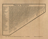 Distances Table for Plymouth County, Massachusetts 1857 Old Town Map Custom Print - Plymouth Co.