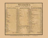 Statistics - Berkshire County Massachusetts 1858 Old Town Map Custom Print - Berkshire Co. Statistics - Berkshire County Massachusetts 1858 Old Town Map Custom Print - Berkshire Co.
