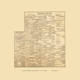 Business Directory - Berkshire County Massachusetts 1858 Old Town Map Custom Print - Berkshire Co. Business Directory - Berkshire County Massachusetts 1858 Old Town Map Custom Print - Berkshire Co.