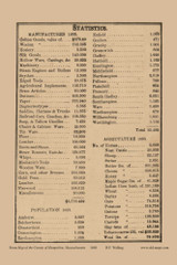 Statistics, Hampshire County, Massachusetts 1860 Old Town Map Custom Print - Hampshire Co.