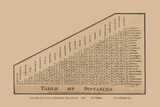 Table of Distances, Hampshire County, Massachusetts 1860 Old Town Map Custom Print - Hampshire Co. Table of Distances, Hampshire County, Massachusetts 1860 Old Town Map Custom Print - Hampshire Co.