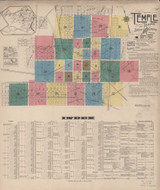 Temple Texas 1922 - Fire Insurance Index - Old Map Reprint