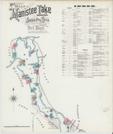 Manistee Michigan 1890 - Fire Insurance Index - Old Map Reprint