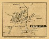 Chesterfield Village, New Hampshire 1858 Old Town Map Custom Print - Cheshire Co. - Original Magnetic North Edition