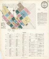Pocatello Idaho 1915 - Fire Insurance Index - Old Map Reprint