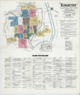 Kingston Pennsylvania 1919 - Fire Insurance Index - Old Map Reprint