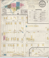 Nescopeck Pennsylvania 1936 - Fire Insurance Index - Old Map Reprint