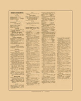 Business Directories for Hopkinsville and Christian County, Kentucky 1878 Old Town Map Custom Print - Christian Co.