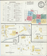 Fulton Kentucky 1899 - Fire Insurance Index - Old Map Reprint