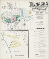 Menasha Wisconsin 1887 - Fire Insurance Index - Old Map Reprint