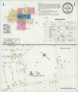 Dickson Tennessee 1924 - Fire Insurance Index - Old Map Reprint