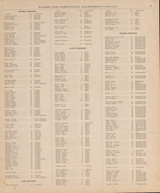 Names 4, Michigan 1901 Old Map Print - Benzie Co. 06