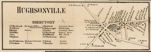 Hughsonville, New York 1858 Old Town Map Custom Print - Dutchess Co.