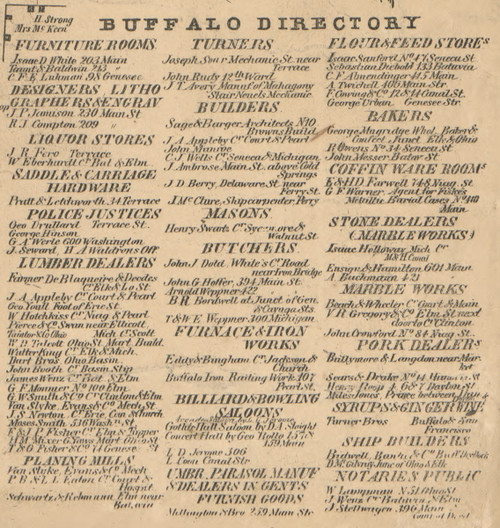 Buffalo Directory Part 1, New York 1855 Old Town Map Custom Print - Erie Co.