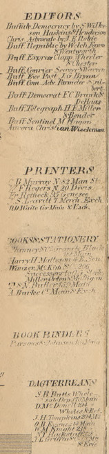 Buffalo Directory Part 6, New York 1855 Old Town Map Custom Print - Erie Co.