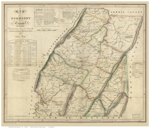 Somerset County Pennsylvania 1830 - Old Map Reprint