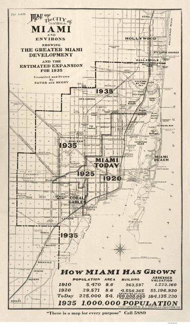 Miami 1925  - Old Map Reprint - Florida Cities