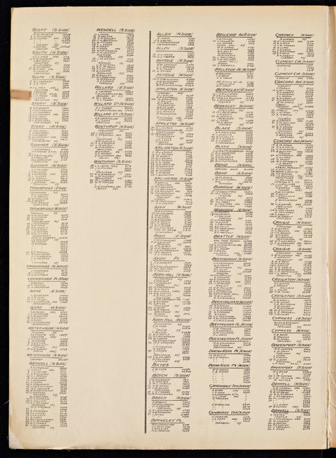Property Owners on Plates 7 and 8 - page 1, 1900 - Old Street Map Reprint - Middlesex Co. Atlas Vol.1 - Cambridge Area