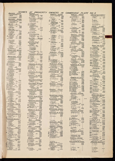 Property Owners on Plate 9 - page 1, 1900 - Old Street Map Reprint - Middlesex Co. Atlas Vol.1 - Cambridge Area