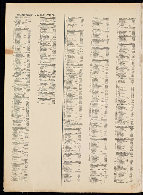 Property Owners on Plates 11 and 12 - page 1, 1900 - Old Street Map Reprint - Middlesex Co. Atlas Vol.1 - Cambridge Area