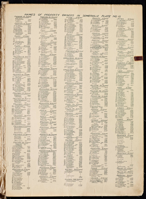 Property Owners on Plate 13 - page 2, 1900 - Old Street Map Reprint - Middlesex Co. Atlas Vol.1 - Cambridge Area