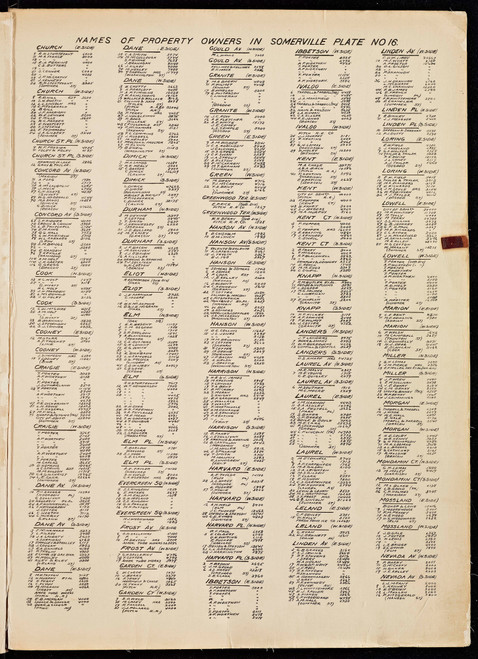 Property Owners on Plate 16 - page 2, 1900 - Old Street Map Reprint - Middlesex Co. Atlas Vol.1 - Cambridge Area