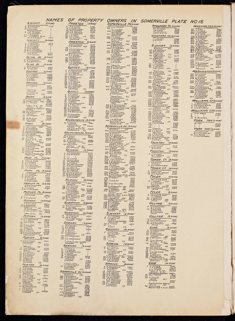 Property Owners on Plate 16 - page 3, 1900 - Old Street Map Reprint - Middlesex Co. Atlas Vol.1 - Cambridge Area