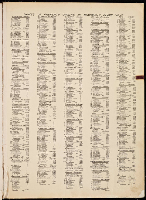 Property Owners on Plate 17 - page 1, 1900 - Old Street Map Reprint - Middlesex Co. Atlas Vol.1 - Cambridge Area