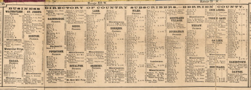 Berrien Country Subscribers Directory, Michigan 1860 Old Town Map Custom Print - Berrien Co.