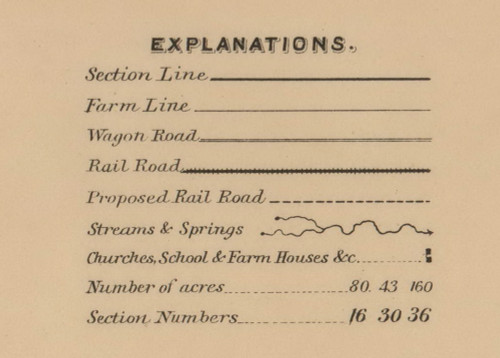 Explanation, Michigan 1900 Old Town Map Custom Print - Lake Co.