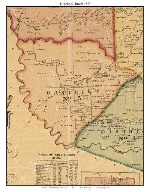 District 5 - Brazil, Tennessee 1877 Old Town Map Custom Print Gibson Co.