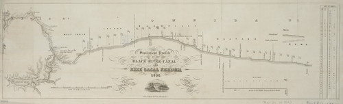 Black River Canal & Erie Canal Feeder 1850 - Old Map Reprint - NY Regionals - Canals