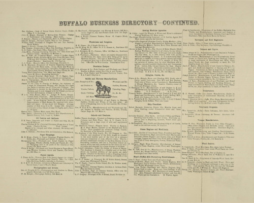 Buffalo Business Directory Page 3, New York 1866 - Old Town Map Reprint - Erie Co. Atlas 26