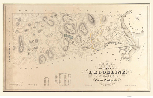 Brookline 1855 - Old Map  Norfolk County - Massachusetts Cities Other