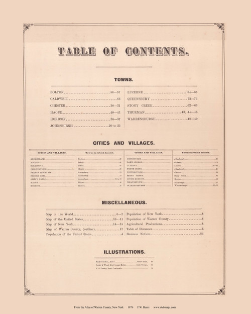Contents, New York 1876 - Old Town Map Reprint - Warren Co. Atlas 1